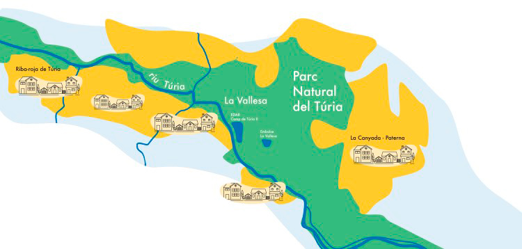 Parc Natural del Túria